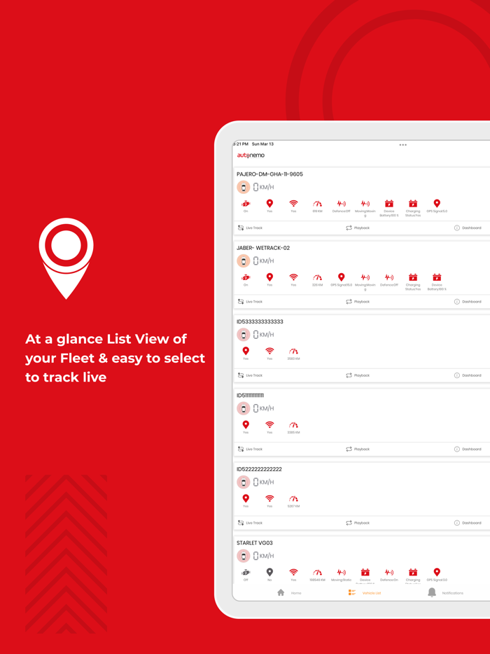 Autonemo GPS Tracking
