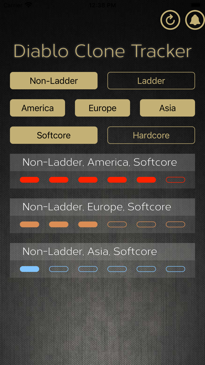 Diablo Clone Tracker