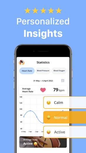 Pulse- Rate Monitor. InCardio for iPhone - APP DOWNLOAD