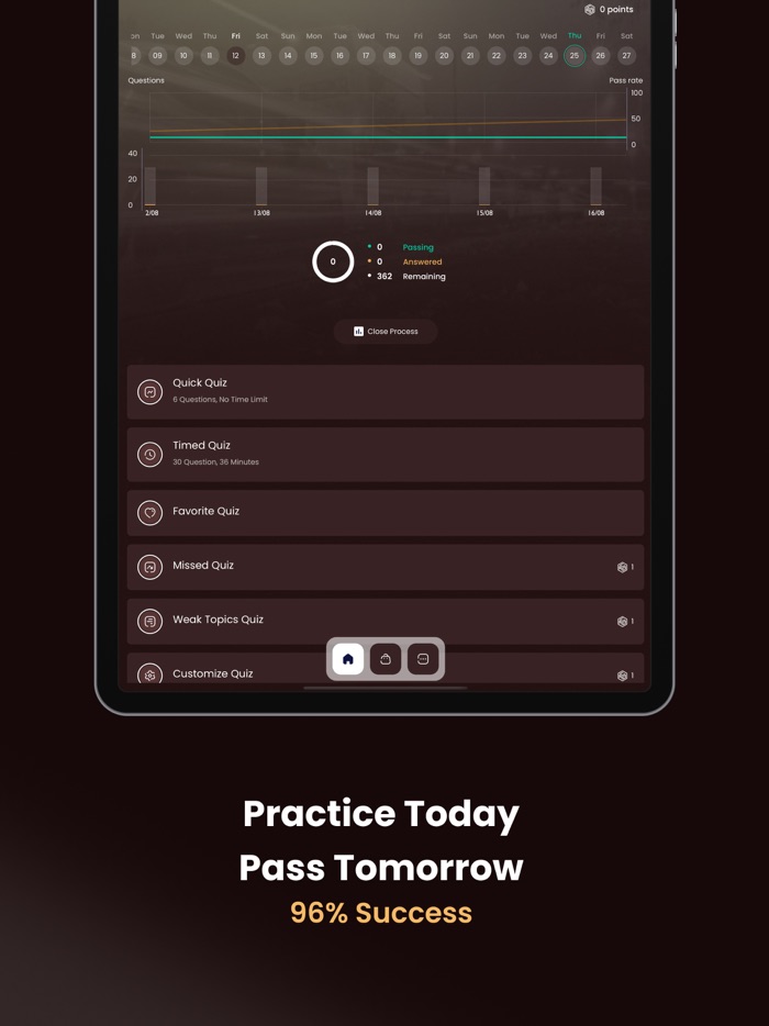 NSW DKT Practice Test 2022