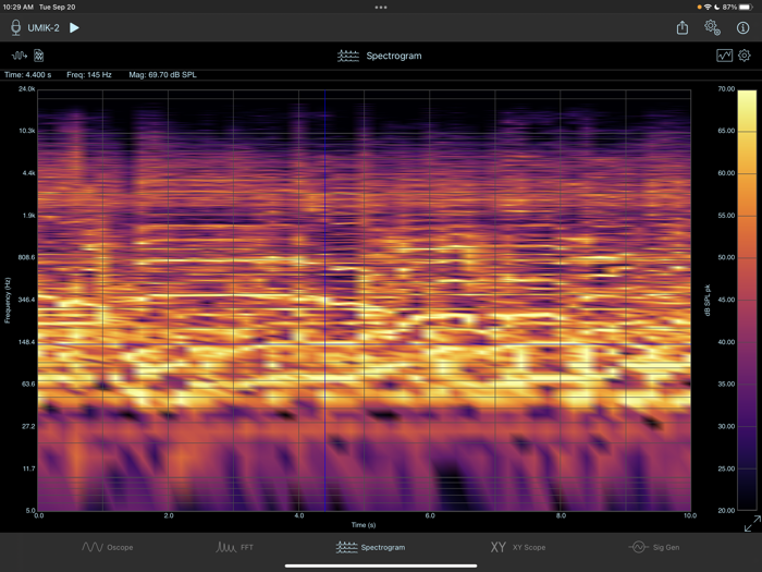 SignalScope Basic 2022