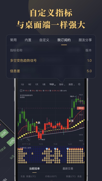 爱交易经典版-简单好用的可编程交易工具