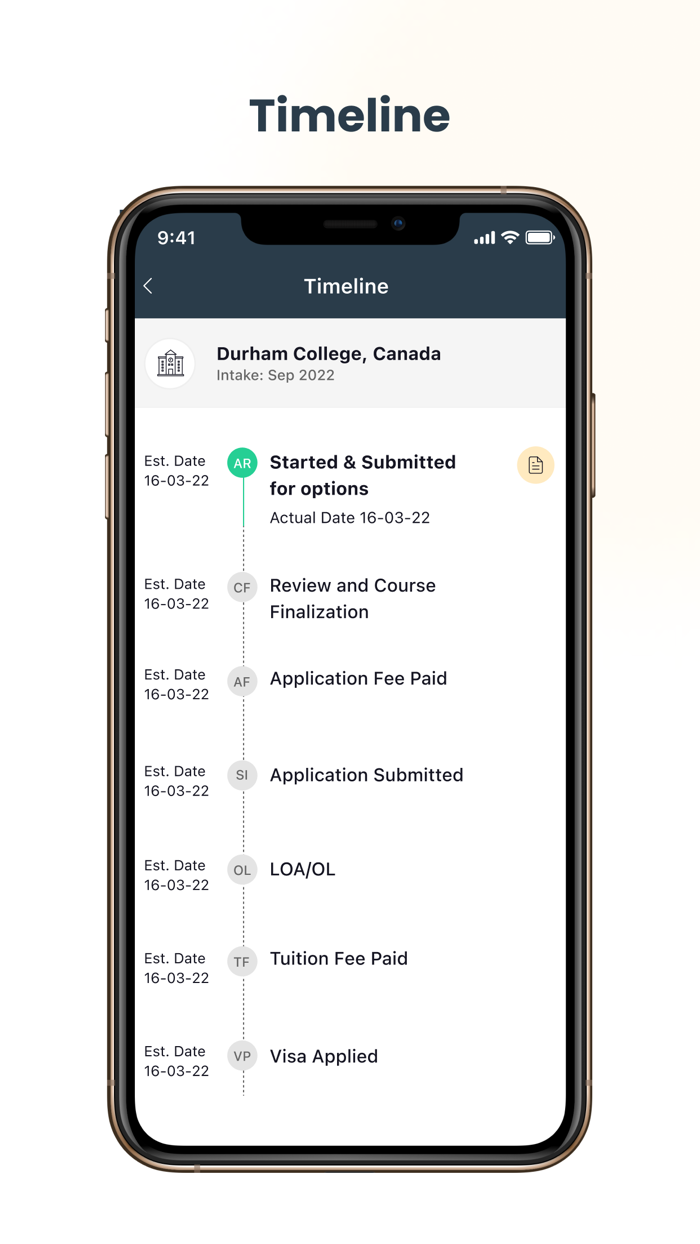 Dfavo Scouts  Community