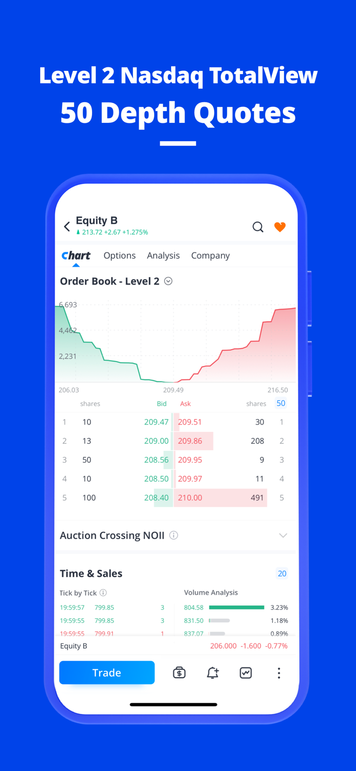 Webull Invest in US Shares