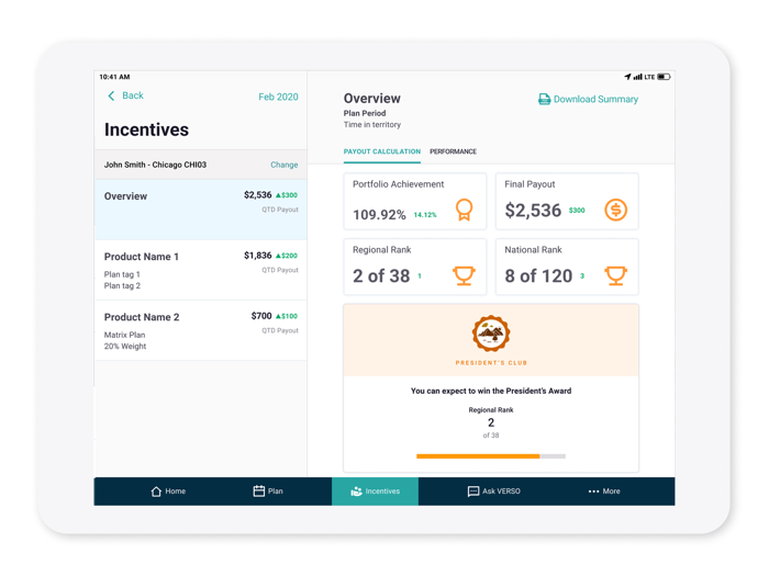 ZAIDYN Field Insights