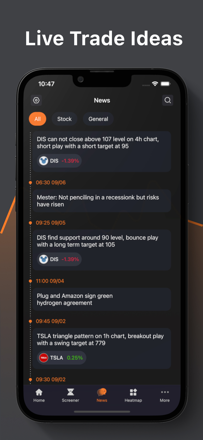 Fintok - Stock Indicator