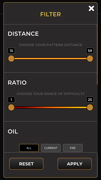 Kegel Pattern Library