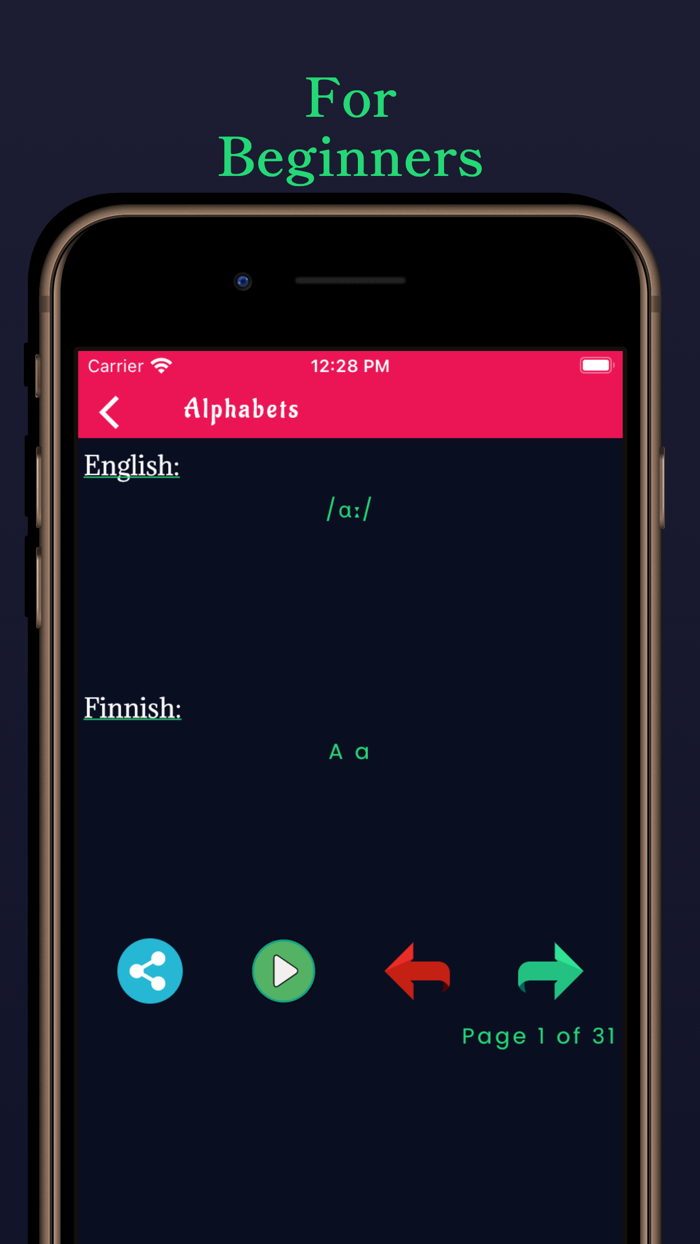 Learn Finnish Language Phrases