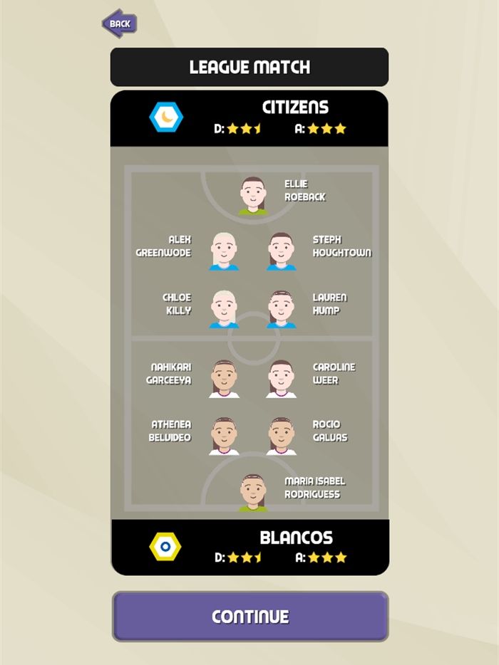 Womens Football 2023