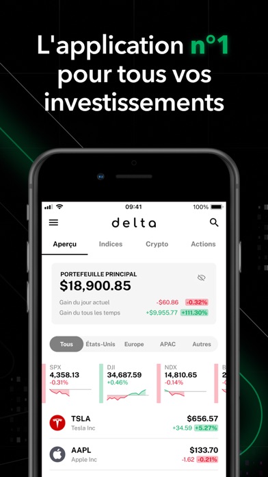 Delta Suivi d'investissement Delta Suivi d'investissement