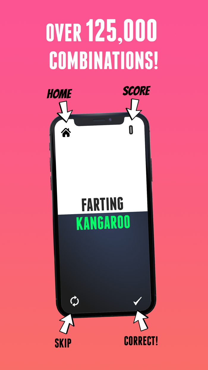 Acting Strange Party Charades