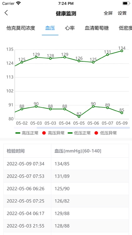 移植卫士