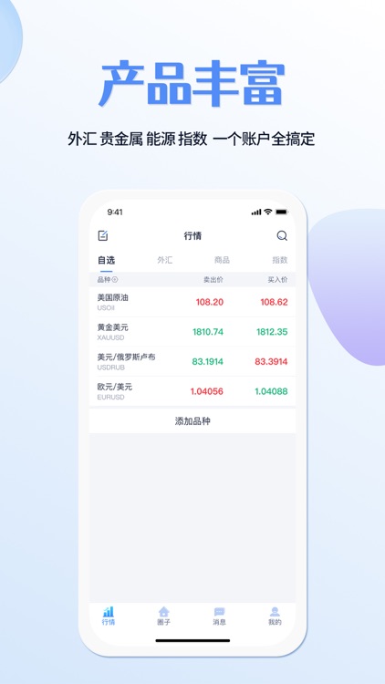 51Markets外汇资讯社区