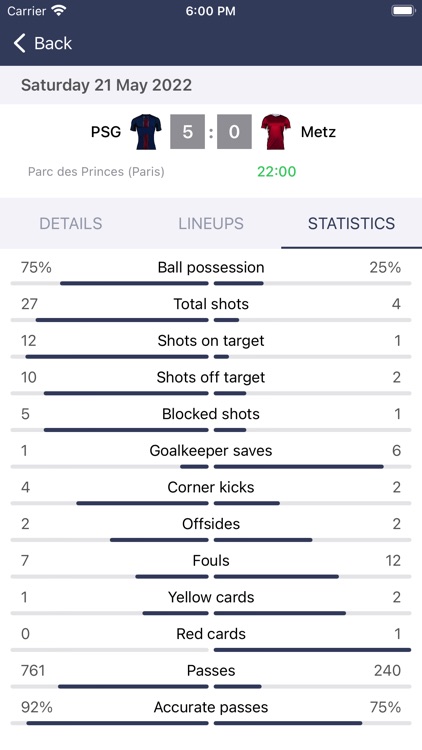 Live Scores of Football France screenshot-4