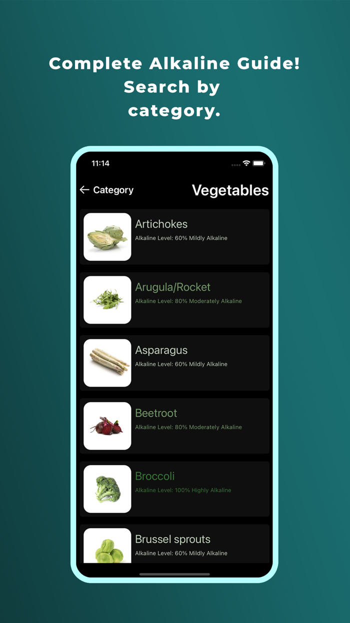 Alkaline Diet Complete Guide