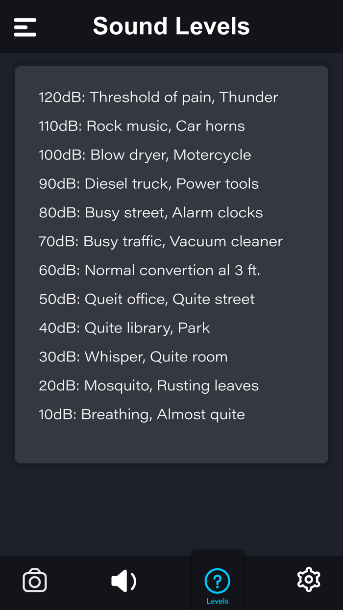 Decibel Sound Noise Meter