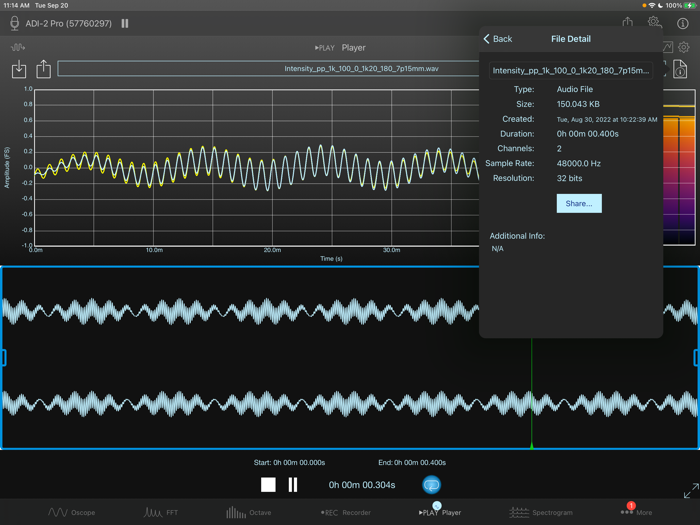 SignalScope Advanced 2022