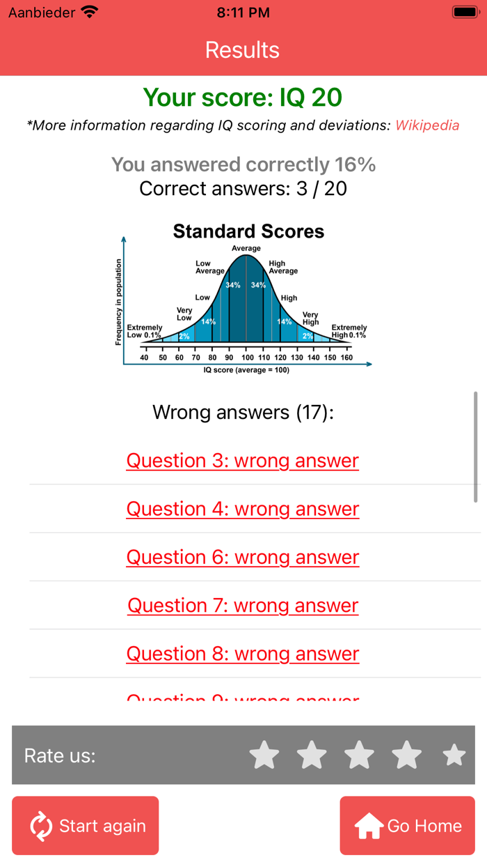 Abstract Reasoning Test Pro
