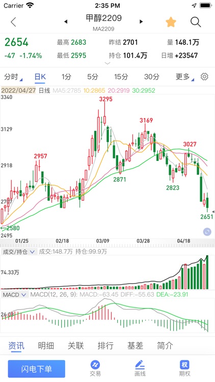 长江期货同花顺 screenshot-3