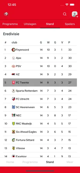 Game screenshot Twente Insite hack