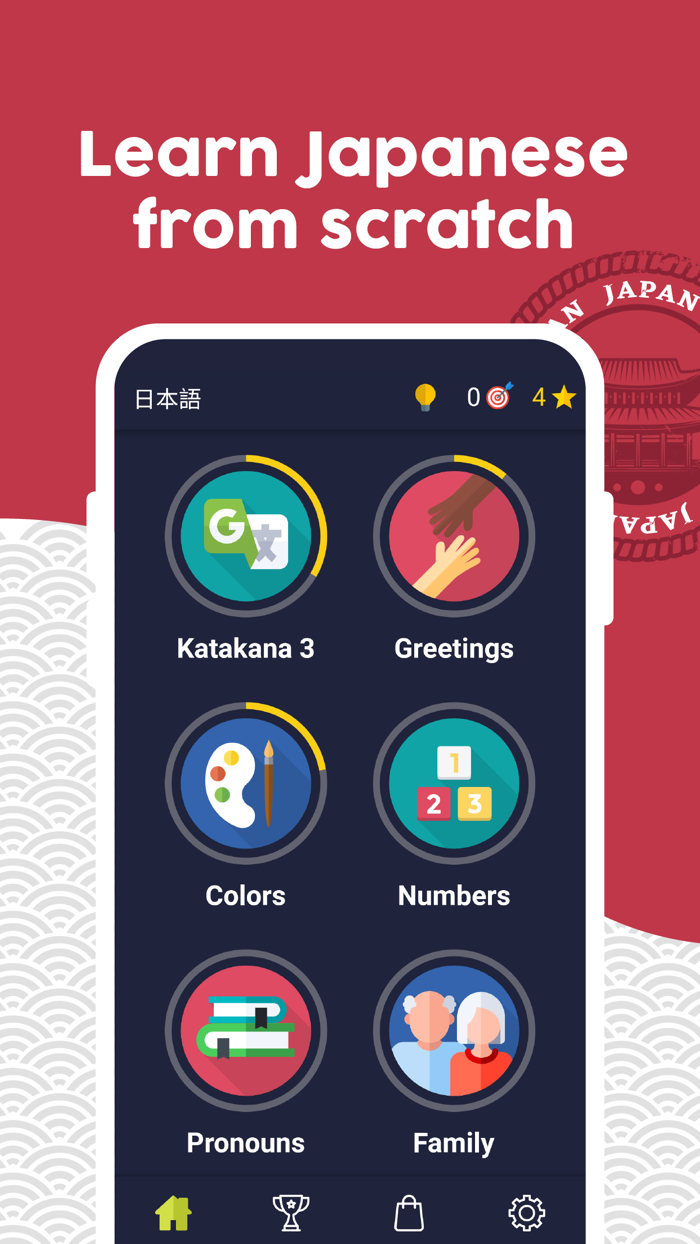 Learn Japanese Beginners