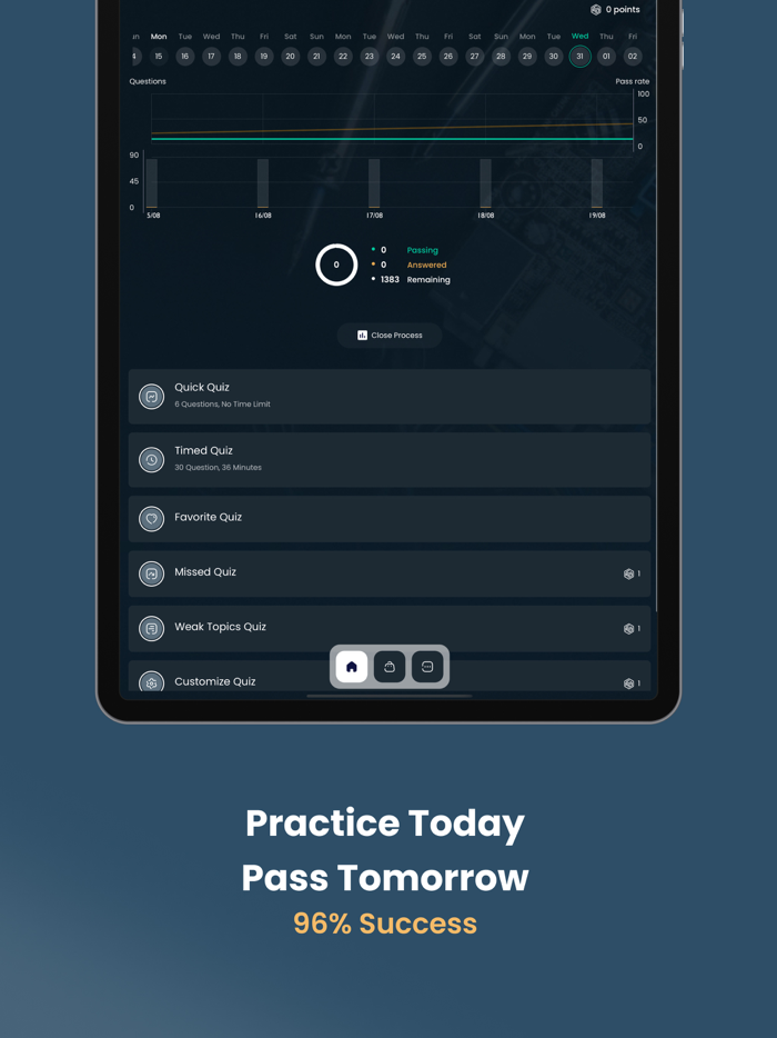 CompTIA A Exam Training 2022