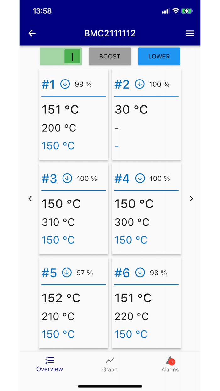 blueMaster compact - SIM