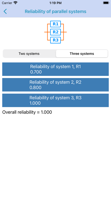 Reliability of systemsのおすすめ画像2