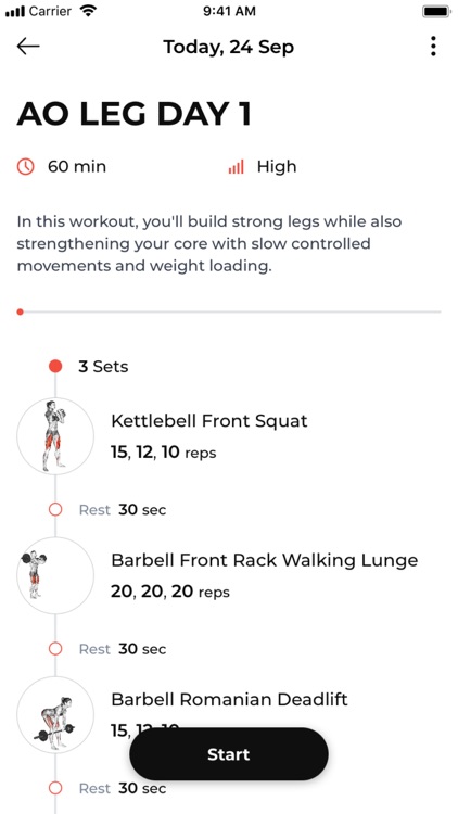 AO Strength