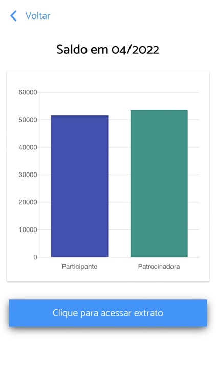 Previdência Usiminas screenshot-3