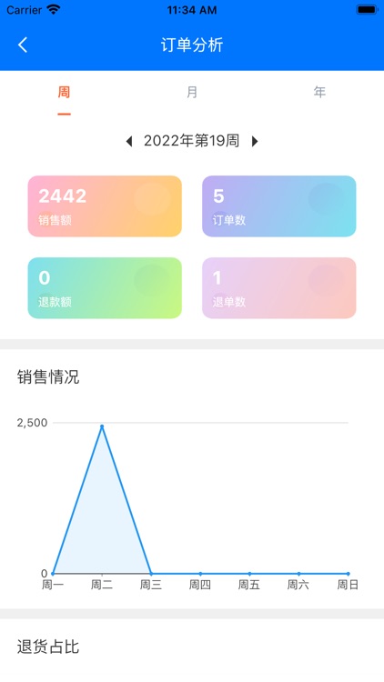 润掌柜 screenshot-3