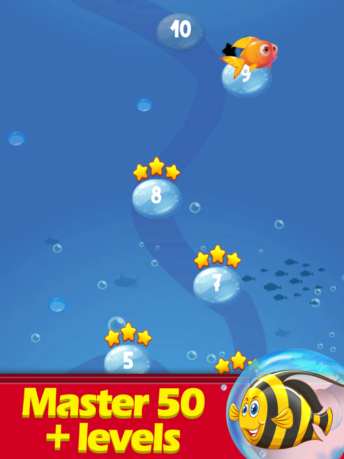 Melvin the swimming Fish