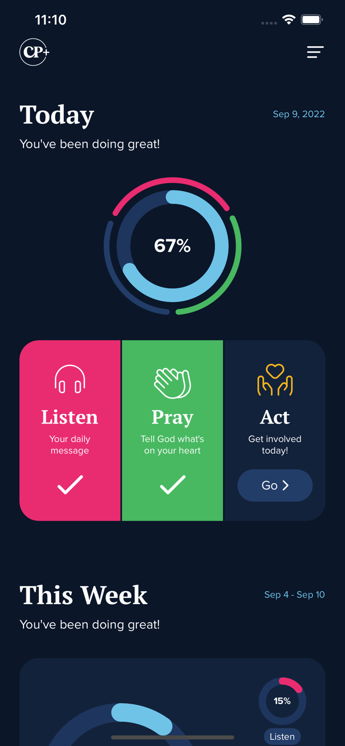 CP Spiritual Fitness