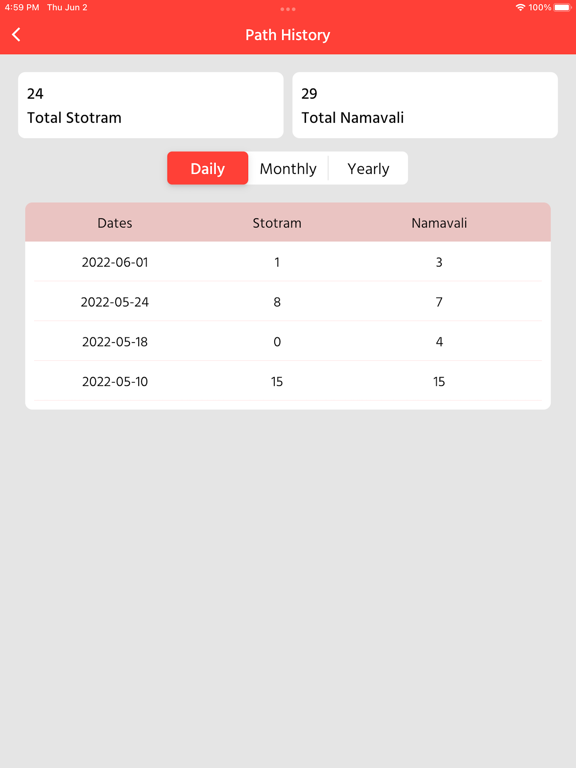 Janmangal Namavali & Stotram screenshot 3