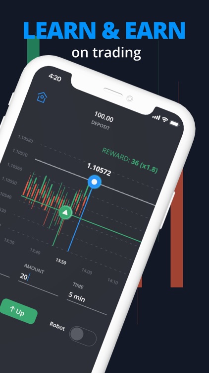 Pocket Option Binary Trade