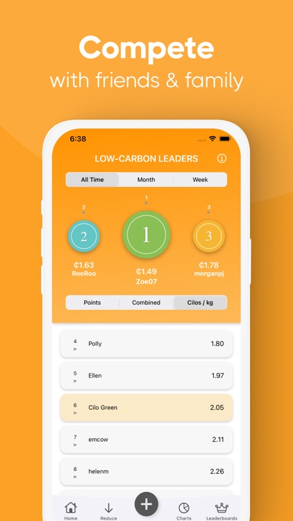 Cilo - Carbon Counter screenshot-5