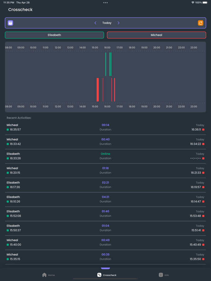 WhaTracker - Online Status