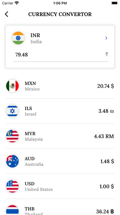 Easy All Currency Converter screenshot-4