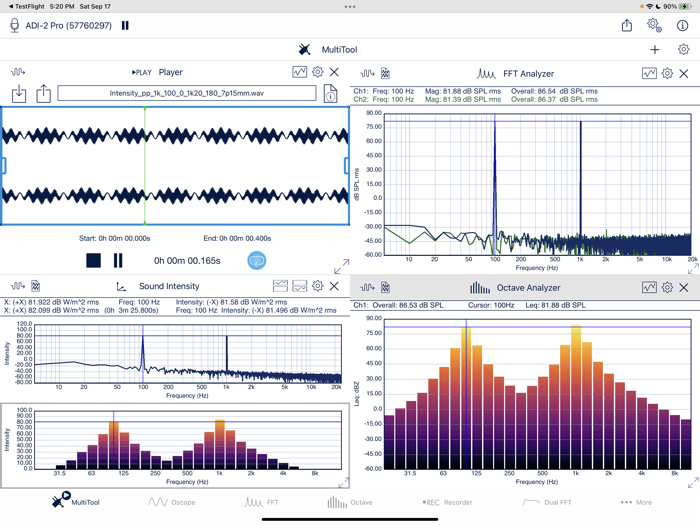 SignalScope Pro 2022