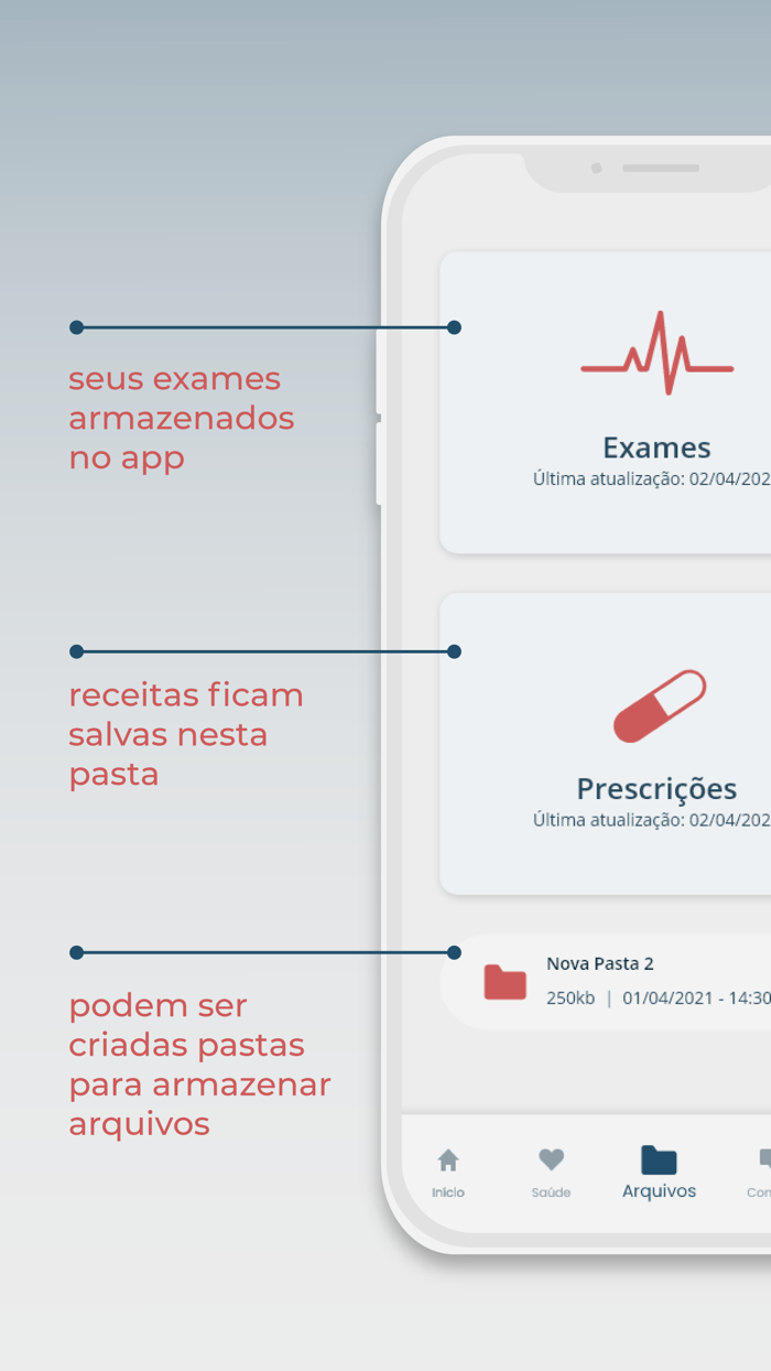 Bruno Cunha - Cardiologista