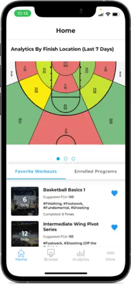 Game screenshot Hoop DNA apk