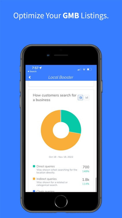 Local Booster By Guac