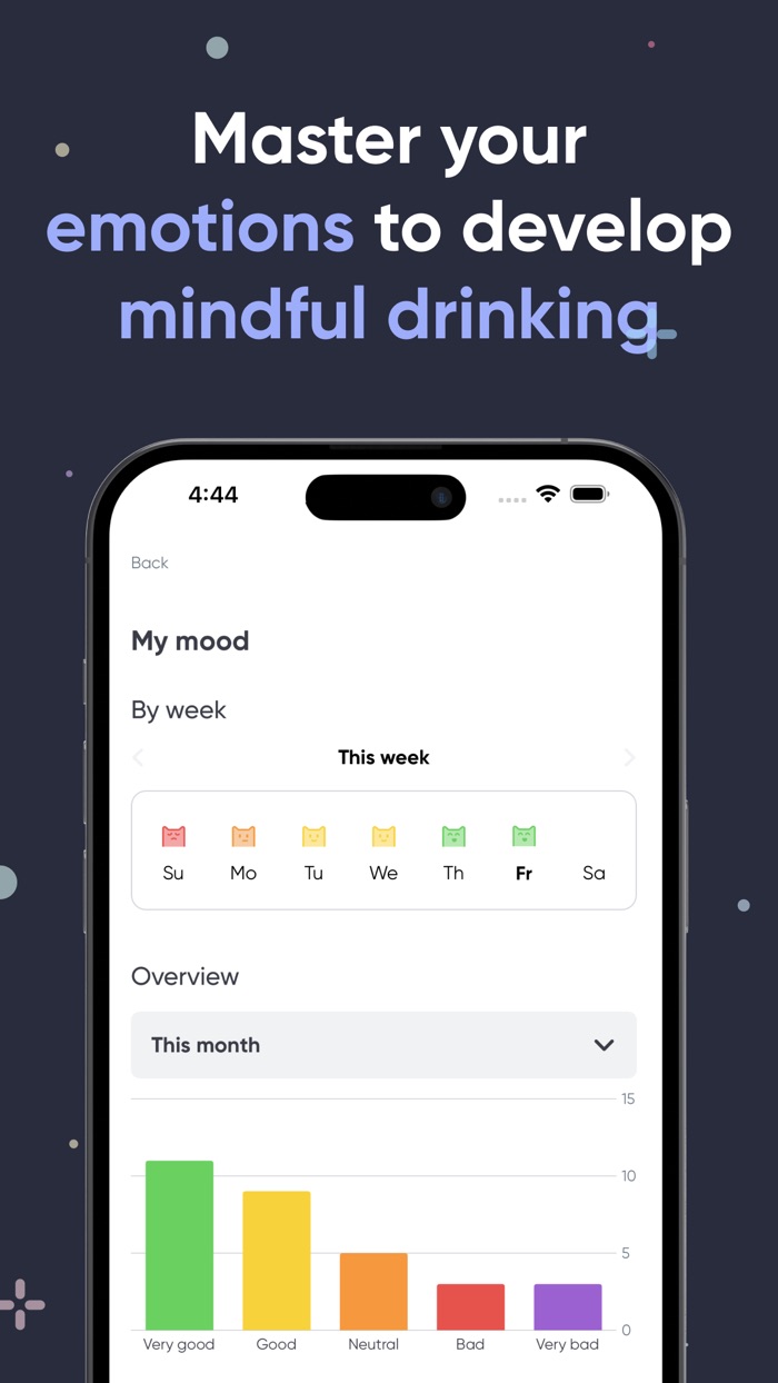 Drinking Control - Sobero