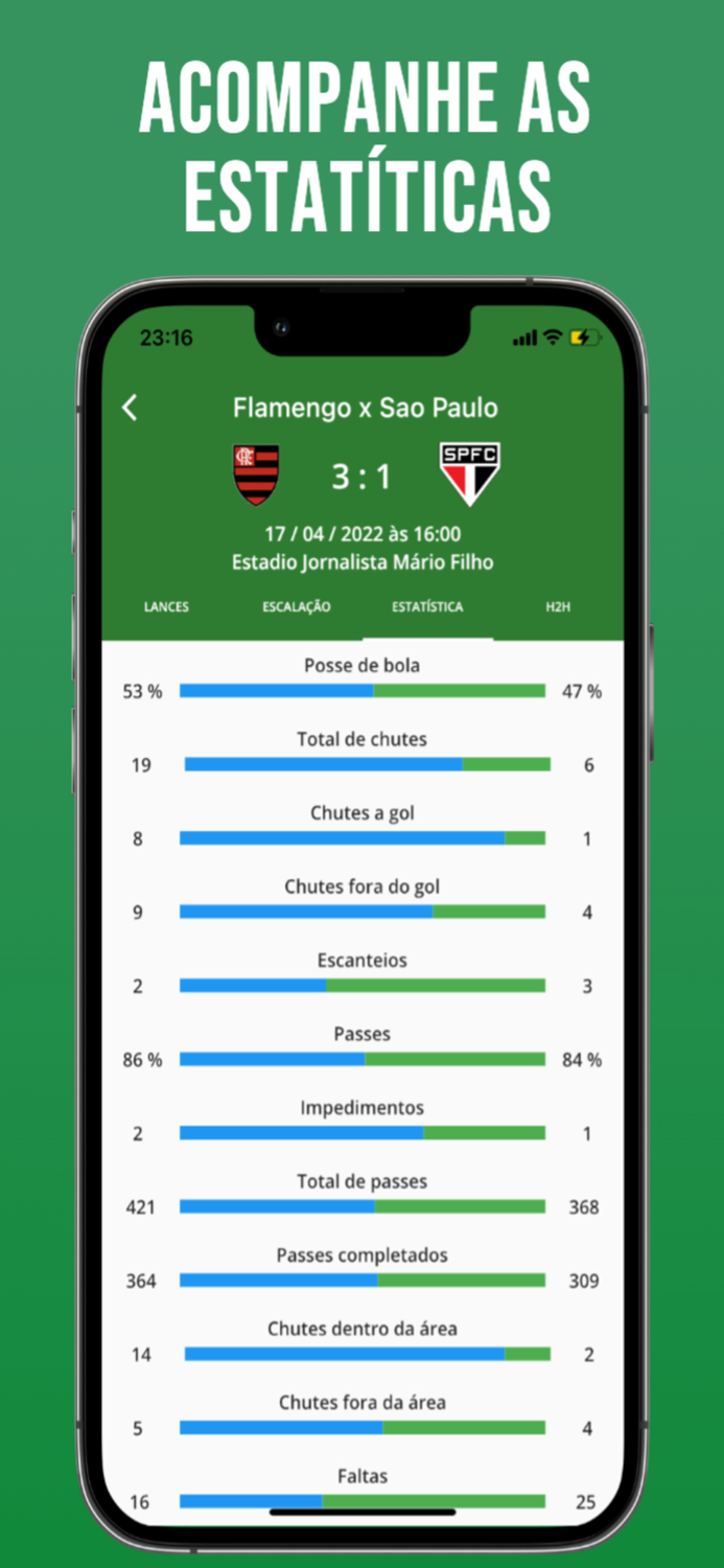 Brasileirão 2022 Séries A B C