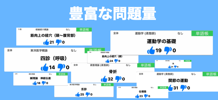 国試plus鍼灸師・柔道整復師　過去問