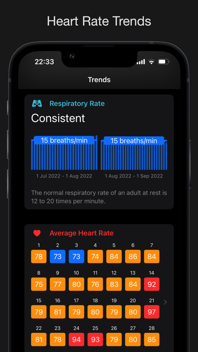 CardioBot - Heart Rate Tracker