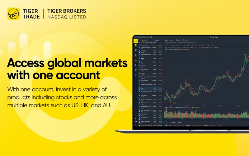 Tiger Trade—Trading Platform