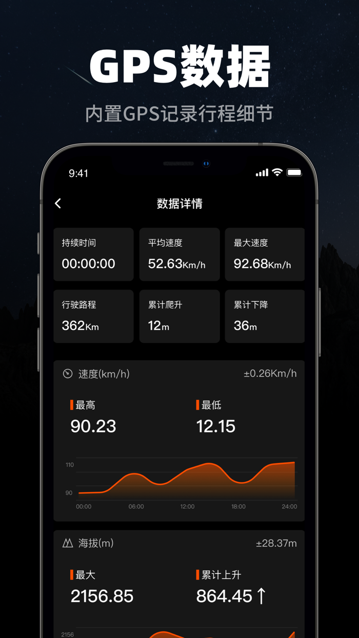 指南针-GPS经纬度海拔定位