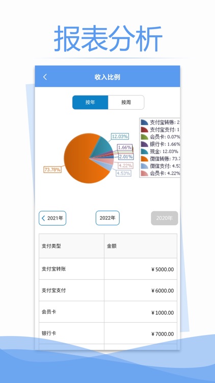 傲蓝眼镜店销售管理软件V7