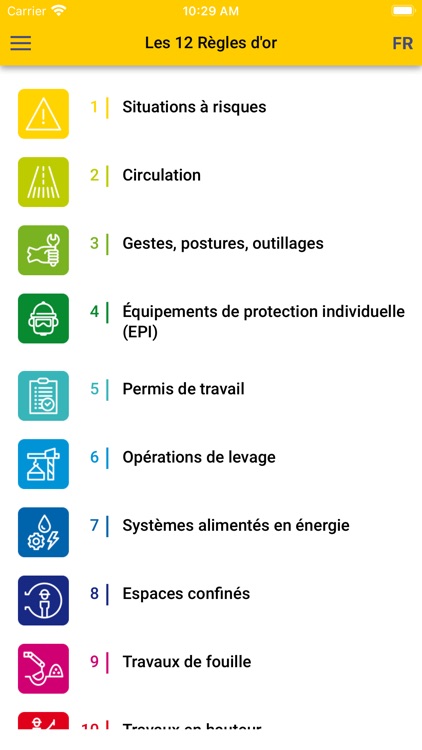 TotalEnergies' Golden Rules by TotalEnergies SE